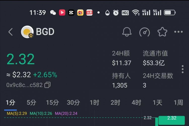 推廣數字貨幣的方法有哪些？將來怎樣使用數字貨幣？