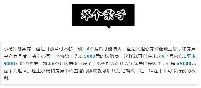 期權交易入門詞典必須知道