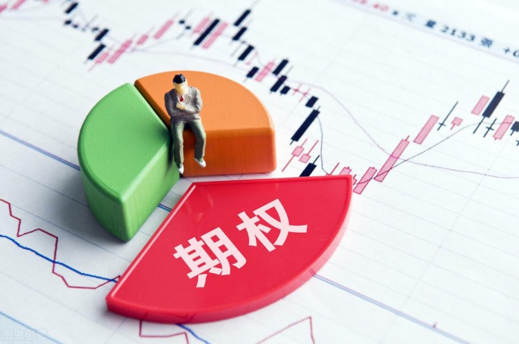 損失有限收益無限？完美哥教你基本的期權操作