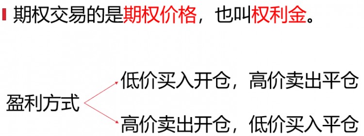 什么是期權(quán)交易？-期權(quán)日常指標(biāo)解讀