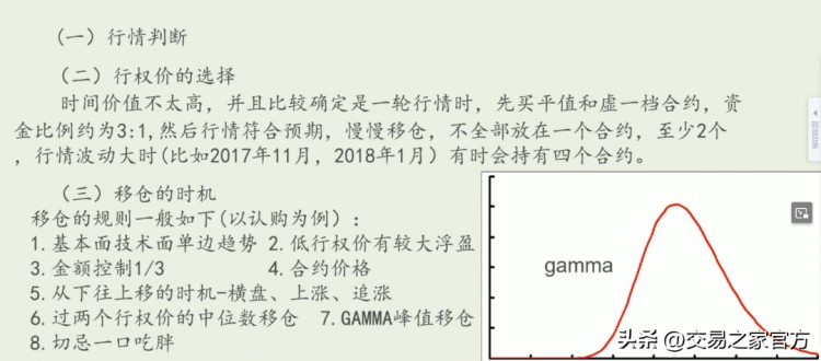實際操作期權交易策略，發現跟蹤趨勢，選擇工具，合約管理，保持倉位