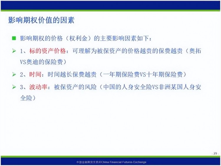 保姆式手把手帶你入門期權，看這篇文章就夠了
