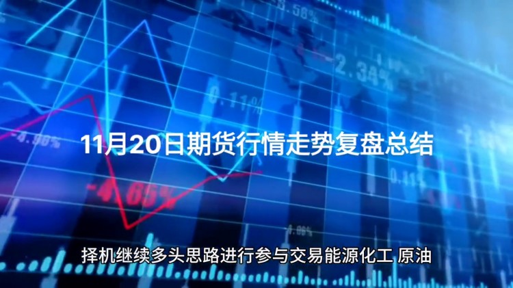 十一月二十日期貨市場走勢復盤總結#投資