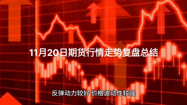 十一月二十日期貨市場走勢復盤總結#投資