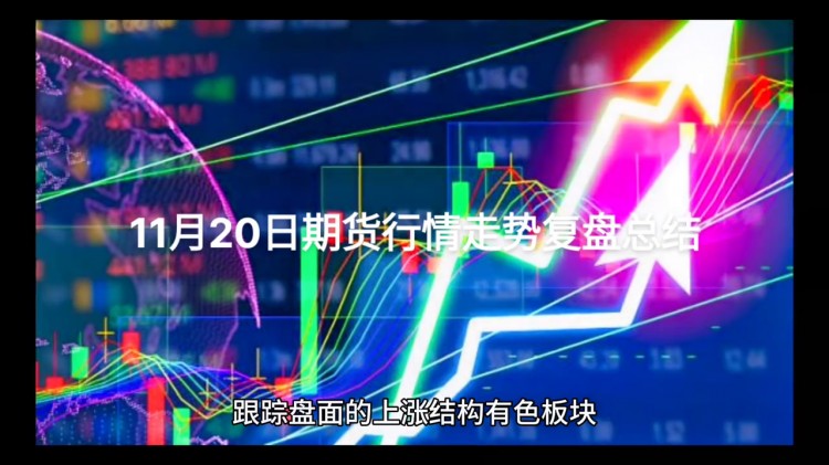 十一月二十日期貨市場走勢復盤總結#投資