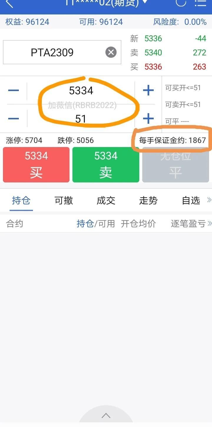 十一月二十一日PTA期貨市場分析，全國原油價格專題研究報告！