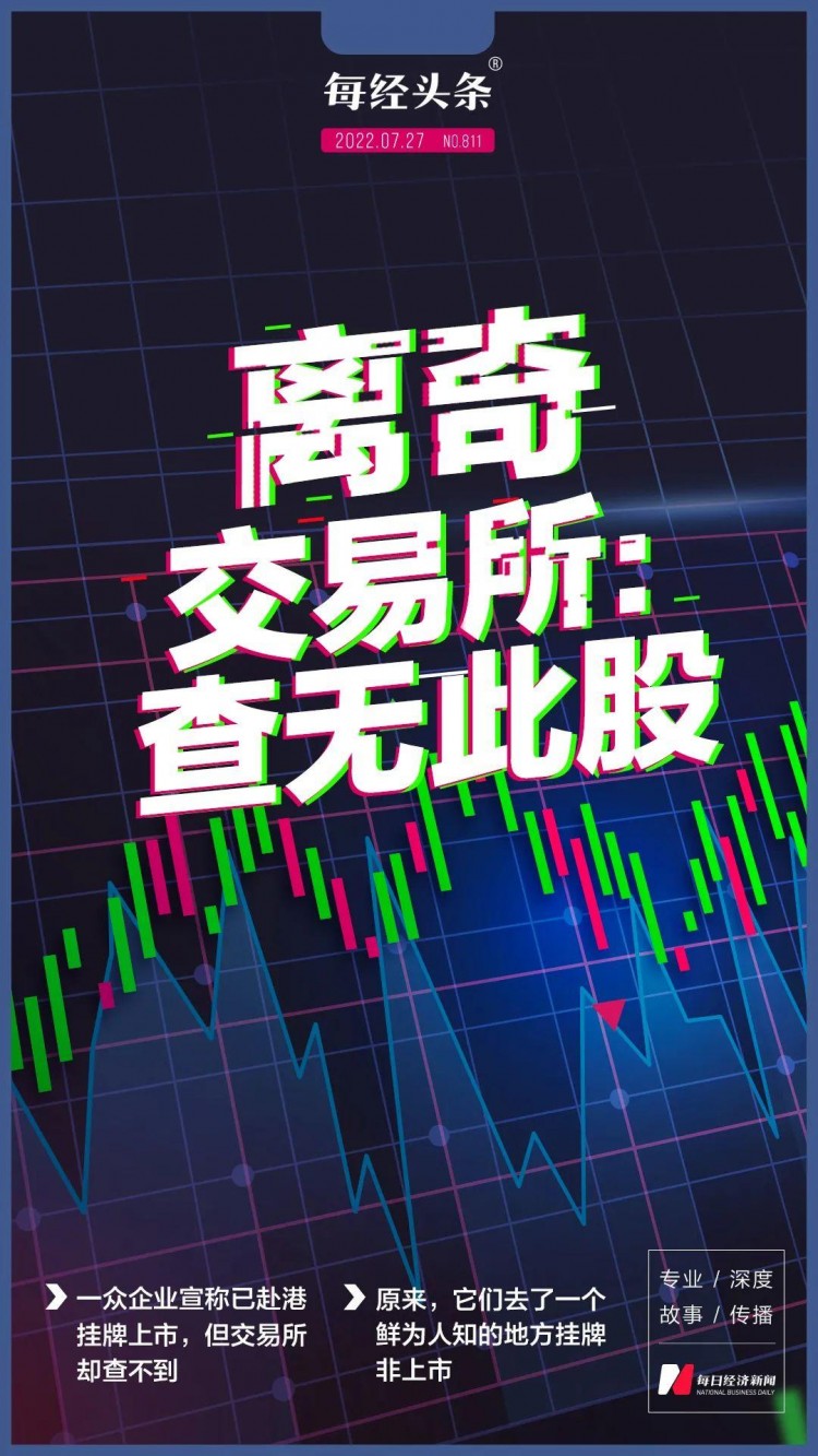 離奇！一群企業(yè)在香港上市后，交易所實際上找不到