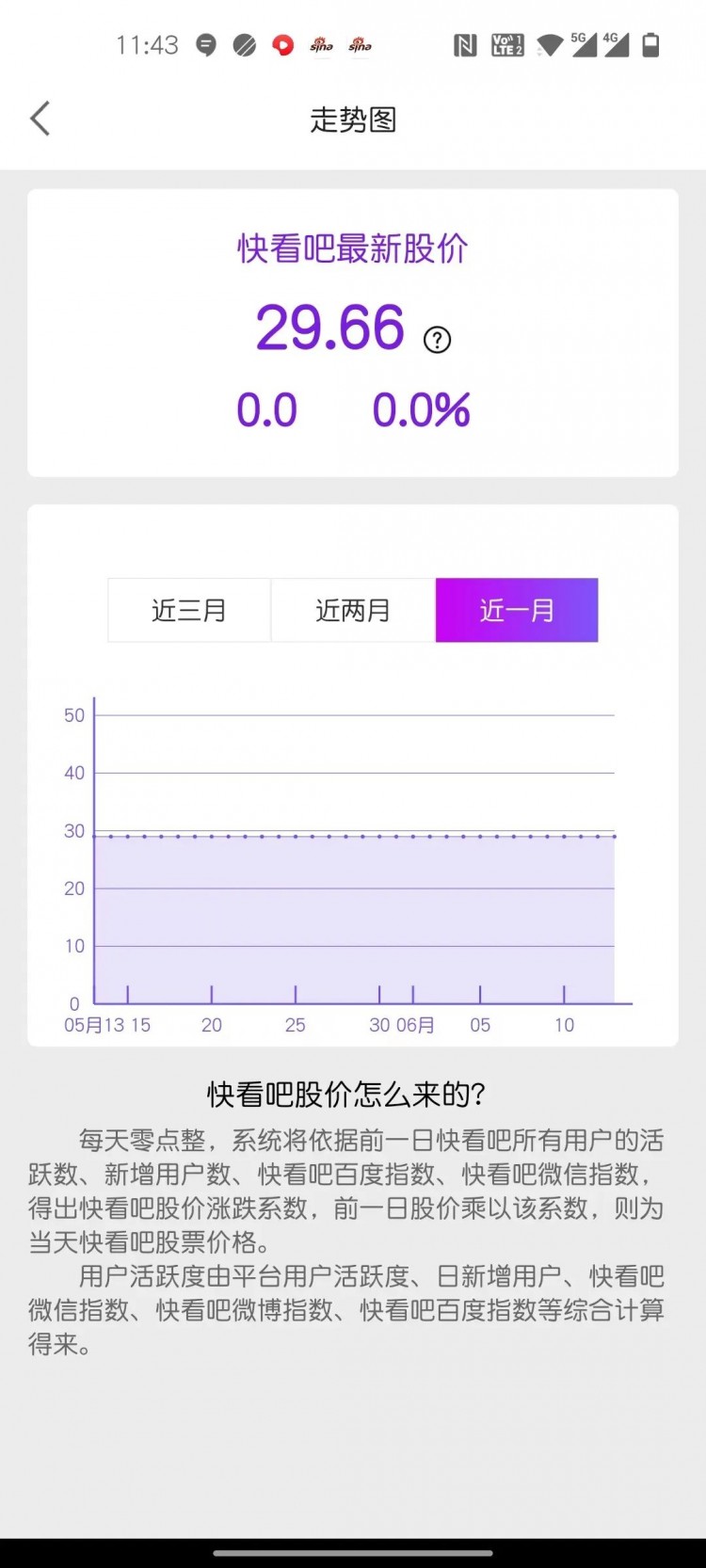 離奇!一群企業(yè)在香港上市后,交易所實際上找不到