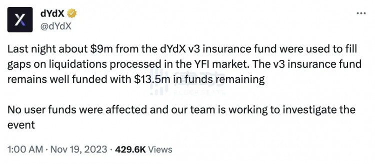 由于YFI暴跌,5000萬美元頭寸被強平,dYdX清算機制受到社區質疑