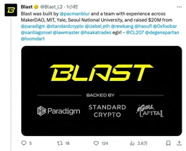 Blast：Blur創始人的顛覆級新作，生息型L2能否擾亂賽道格局？