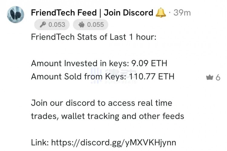 Friend.Tech用戶大量退出，Web3社交的友誼小船經(jīng)不起考驗(yàn)？