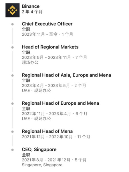 幣安新CEO“緋聞接班人”即將上任，何許人也？