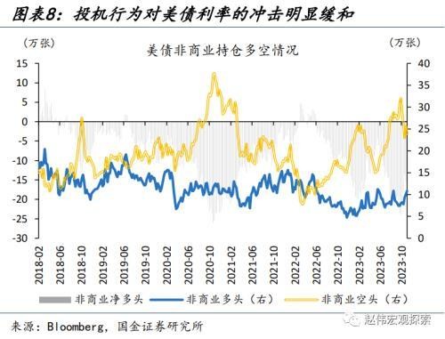 國金宏觀:人民幣匯率,“變盤”的開始?