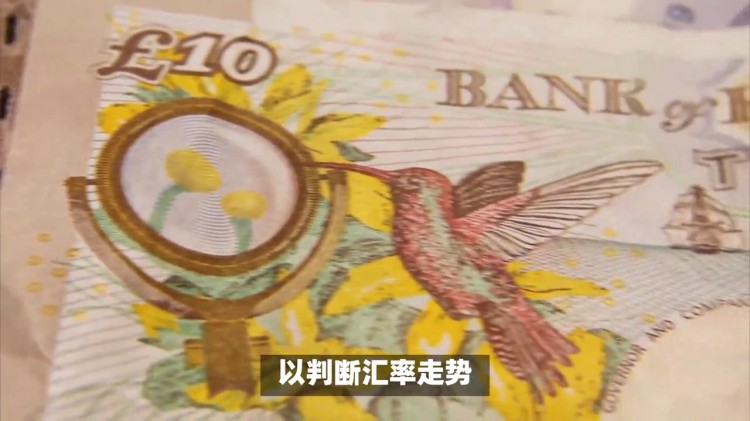 FXCM福匯：外匯交易入門，引領您進入外匯市場的大門！