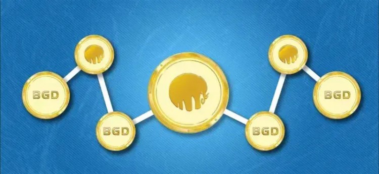 BGD貝爾格萊德幣：70%以上的比特幣供應(yīng)長期不活躍，投資者出售