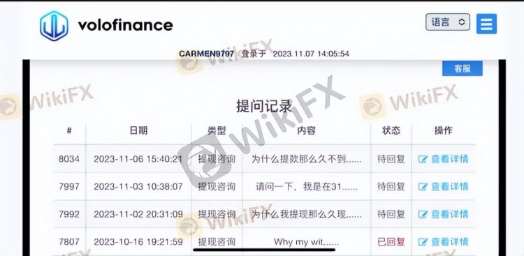 外匯天眼：多個(gè)投資者的帳戶被惡意清空，遠(yuǎn)離volofinance！