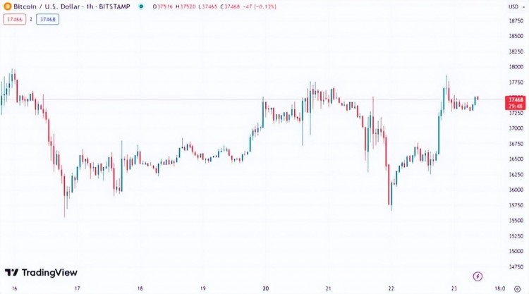 以太坊（ETH）下一次牛市可以超越比特幣（BTC）嗎？