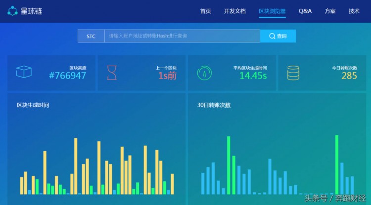 炒作概念，發(fā)幣，變相ICO，上市公司二三四五的賺錢方式