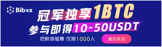 Bibox推出了沒有資金支出的可持續合約