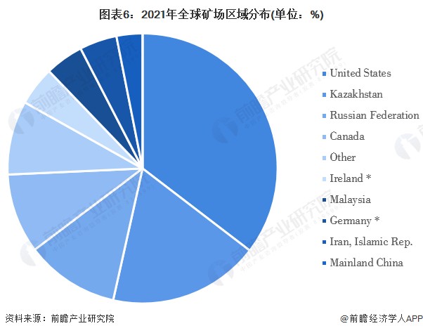 比特幣價(jià)格飆升至4.2萬美元!韓國成為全球最熱炒幣之地【附全球私人數(shù)字貨幣市場分析】