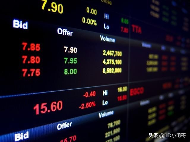 比特幣創新高，a股跌破3000點！十年間，天地之分，孰對孰錯