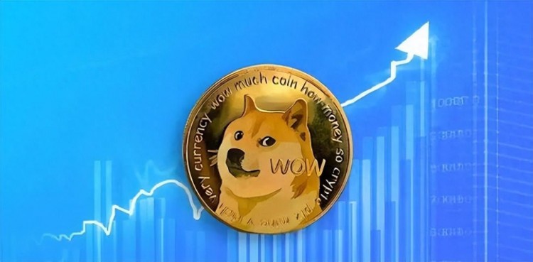 加密貨幣牛市來(lái)了！ 狗狗幣（DOGE）與比特幣同期上漲85%（BTC）