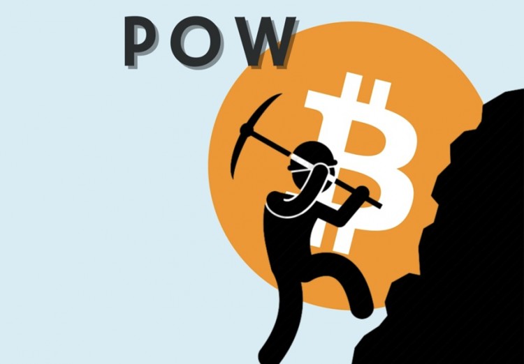 下一條熱門賽道：POW礦幣，在探索比特幣銘文后