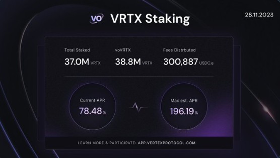 Vertex 流動性拍賣回顧:代幣的初始流動性已經到位,激勵計劃或催生交易熱情