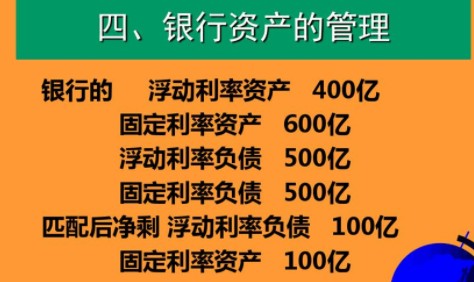 S///金融中的掉期交易B，B什么意思是/S？具體如下。?