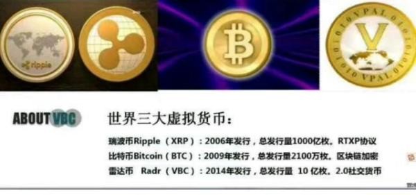 2020年雷達幣能漲多少錢？