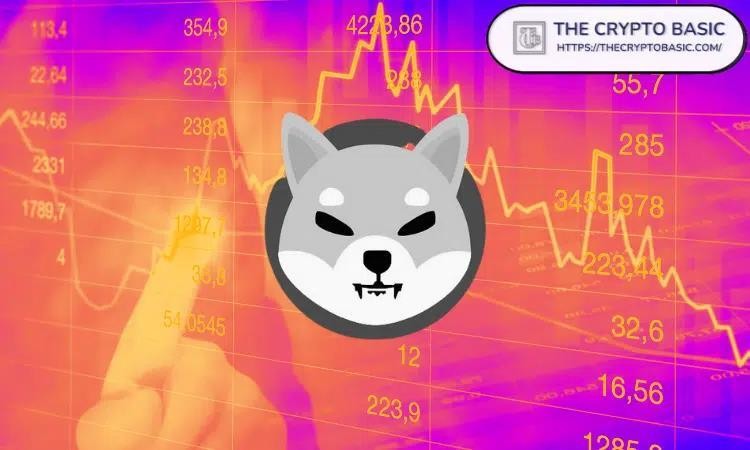 在發布了第二層比特幣技術之后，云代幣也來了 ELA 價格飆升100%。