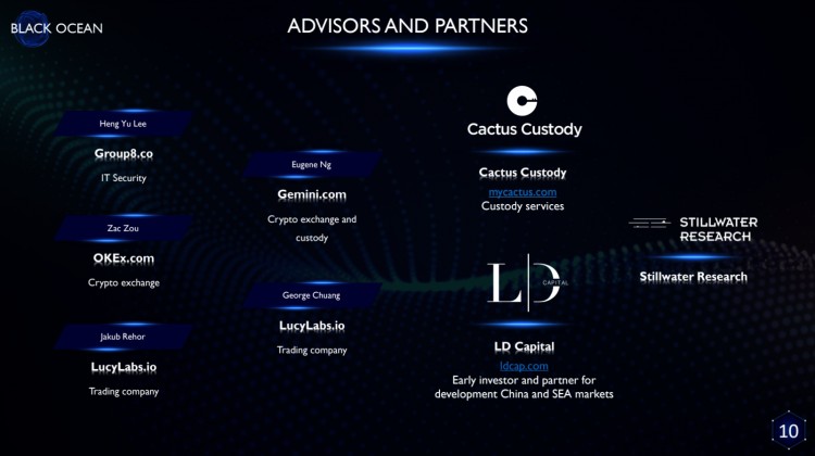 The Block :最后加密貨幣做市商 DWF Labs 如何發(fā)跡