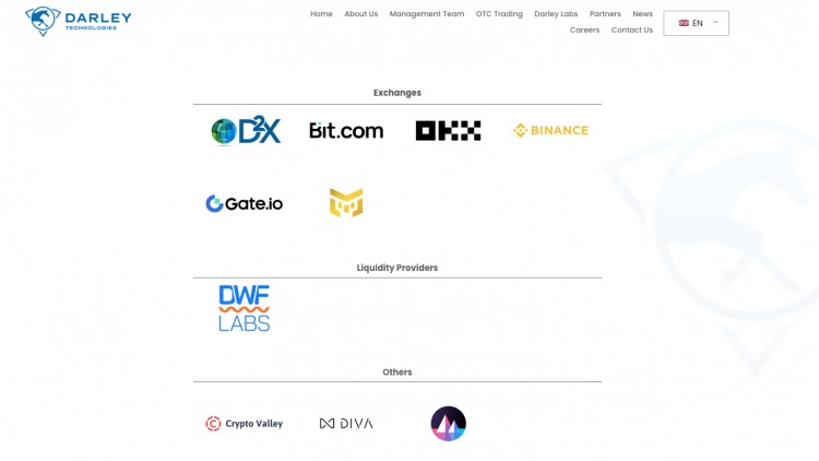 The Block :最后加密貨幣做市商 DWF Labs 如何發(fā)跡