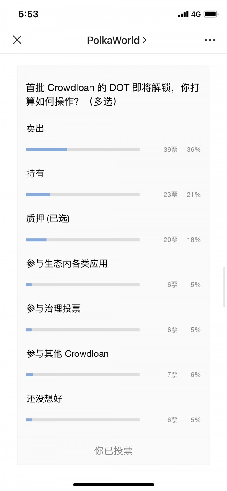 一億DOT解鎖前夕，各平行鏈怎么搶位？