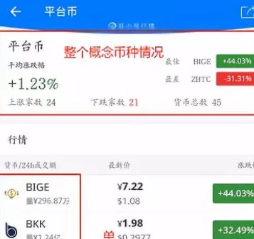 為什么非小號不能下載? 為什么非小號不能下載?