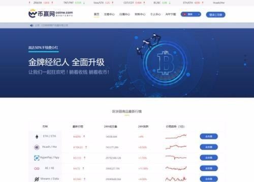 中幣網交易平臺合法嗎？