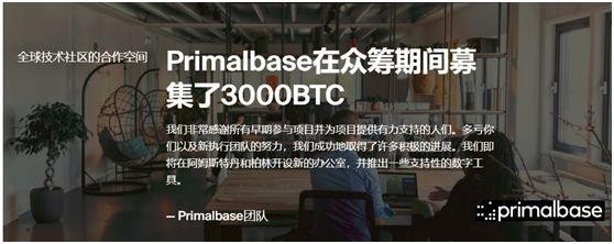 兔鏈幣說|WAVES自稱“最快”，是不是在吹牛？