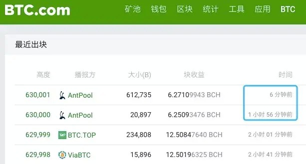 BCH成功減半！未來(lái)的計(jì)算能力，價(jià)格將如何變化？