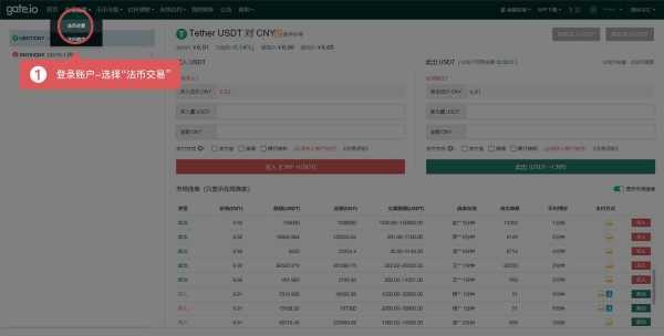 gate.io怎樣購買USDT？