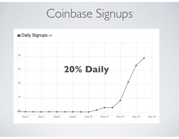 Coinbase 啟示錄，加密貨幣美國夢，從十一頁PPT開始