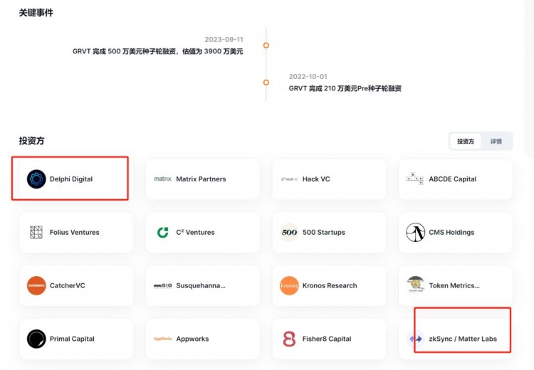 GRVT 混合交易所 官方投資zks 明牌空投 熱門全網(wǎng)教程