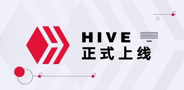 Gate.io雙周報2020年4月第2期