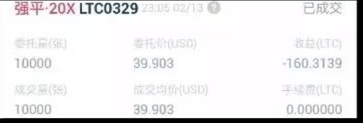 BitMEX、OKEx、Huobi——深度橫向對比合約交易市場