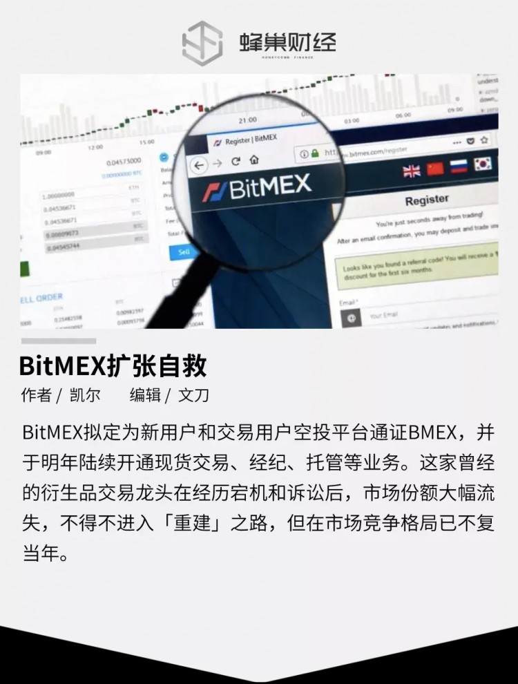 擴展BitMEX自救