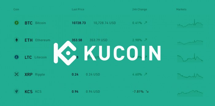 KuCoin虛擬貨幣交易網站遭攻擊：至少致1.5億美元損失