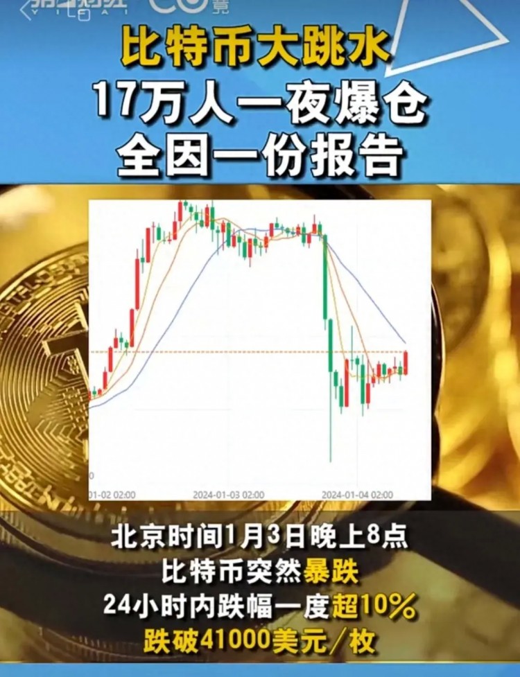 #比特幣為何暴跌# @比特幣 比特幣，這個曾經引發...