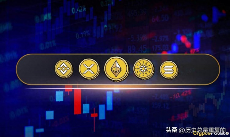 加密貨幣市場分析：以太坊，瑞波幣，卡爾達諾，索拉納和幣安幣