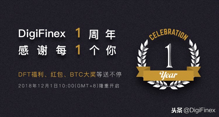 DigiFinex(D網)一周年,不忘初心,銳意進取 DigiFinex(D網)一周年,不忘初心,銳意進取