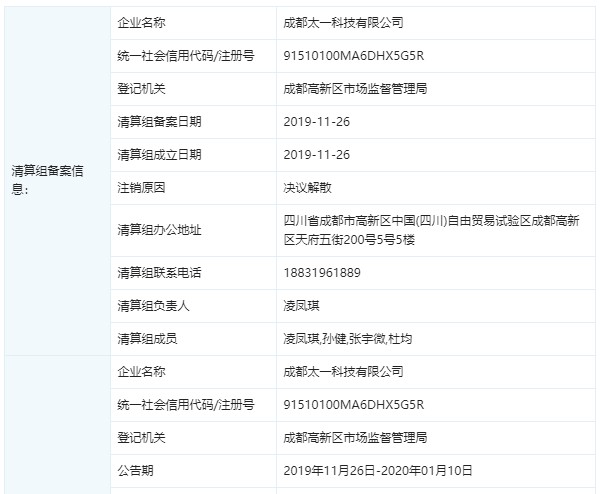 CoinTiger最新回應:公司經營正常,自注冊地成立以來就在新加坡