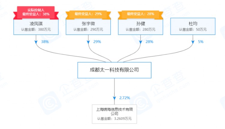 CoinTiger最新回應:公司經營正常,自注冊地成立以來就在新加坡